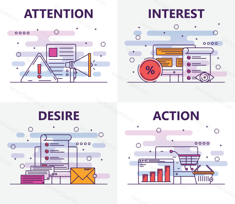 Vector set of banners with Attention, Interest, Desire and Action concept web templates. Modern thin line flat design symbols, icons for web, printing.