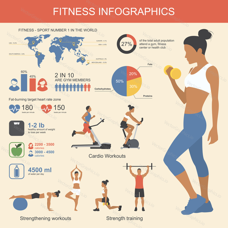 Fitness infographics elements. Vector illustration of healthy lifestyle in flat style.