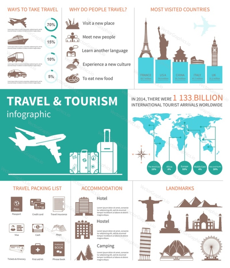 Travel and world tourism Infographic. Template with map, icons, tourists attractions, charts and elements for web design. Vector illustration.