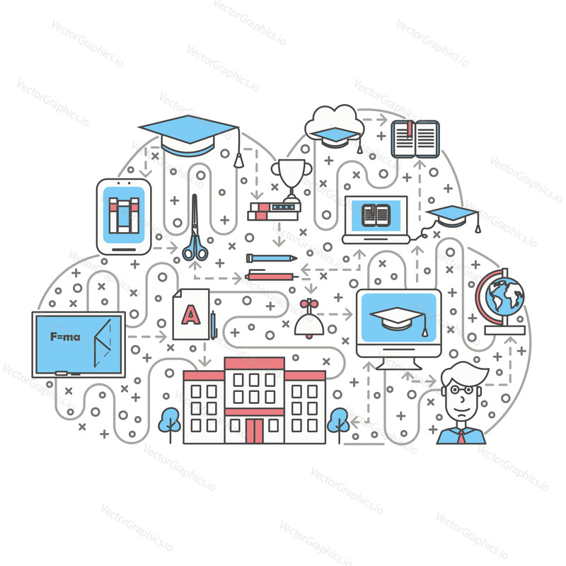 Studies concept vector illustration. Modern thin line art flat style design element in the shape of cloud with educational symbols, icons for website banners and printed materials.