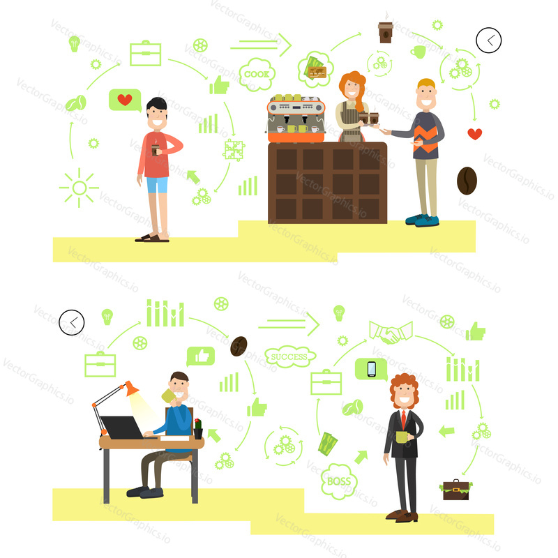Vector illustration of successful director with cup of coffee, saleswoman serving coffee to go to customers. Coffee house people symbols, icons isolated on white background. Flat style design.