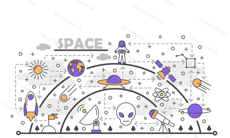 Space poster banner template. Space items rocket, planets, spaceship, telescope, astronaut etc. vector thin line art flat style design elements, icons for web banners and printed materials.