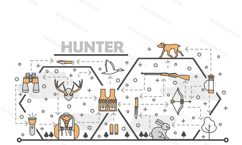 Hunter vector poster banner template. Hunting duck, deer, hare equipment and accessories. Thin line art flat style design icons for web banners, printed materials.