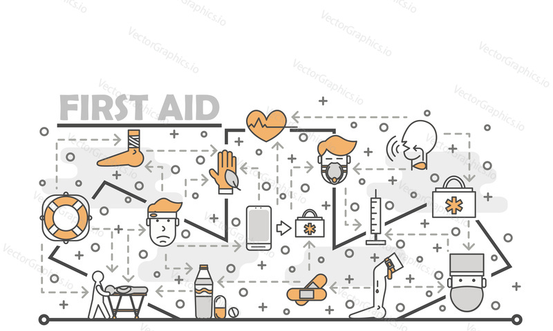 First aid vector poster banner template. Head and leg injuries, hospital stretcher, first aid kit, plasters, syringe, medication. Rescue, emergency help thin line flat icons for web, printed materials
