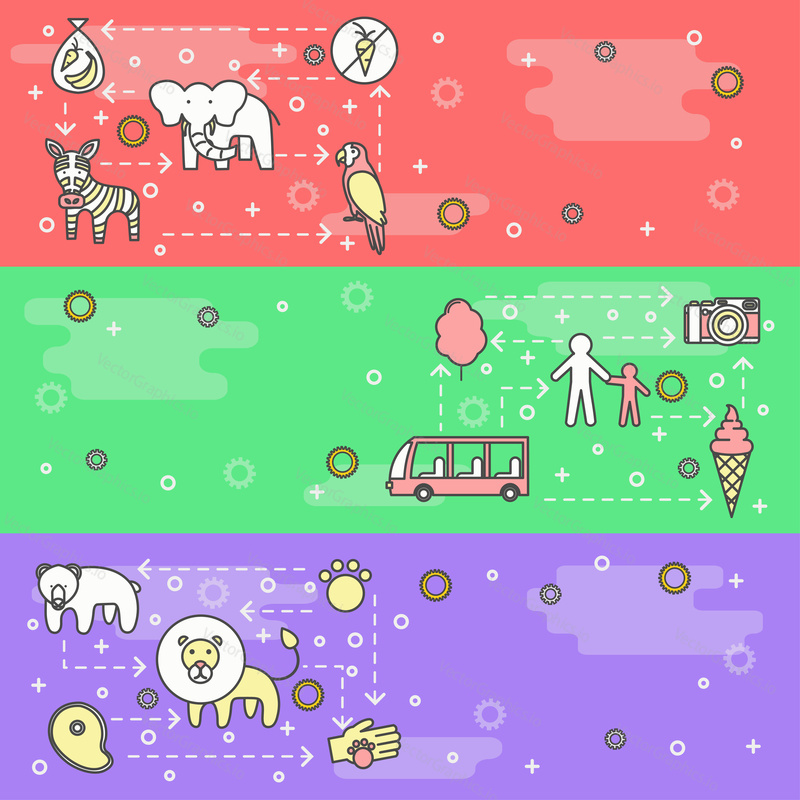 Zoo vector web banner šablona set. Medvěd, slon, zebra, papoušek, Lev, kužel zmrzliny, autobus, kamera, návštěvníci, krmivo pro zvířata a cukrová vata tenké linie umění ploché ikony.