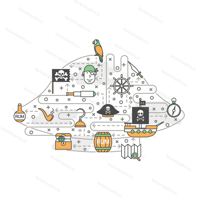 Pirate captain hat shape vector poster banner template. Pirate ship, treasure chest, flag, rum barrel, spyglass, skull and bones compass parrot etc. Thin line art flat icons for web, printed materials