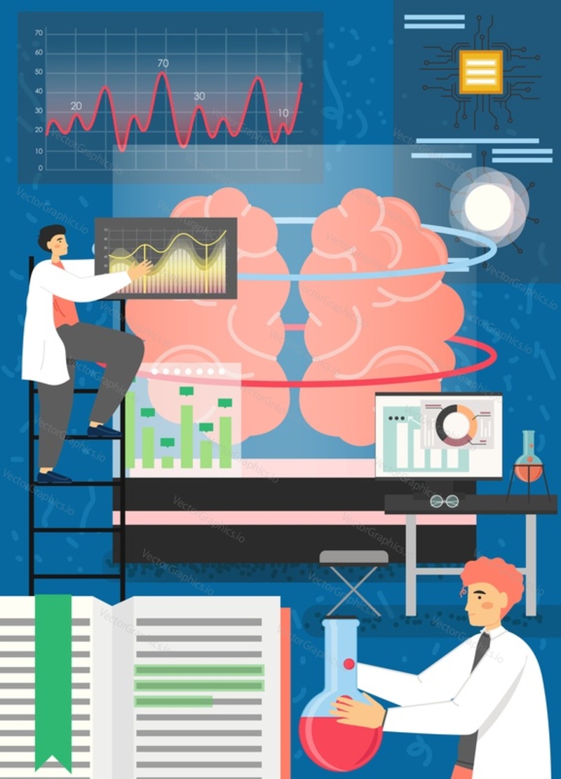 Artificial intelligence technology vector poster template. AI inženýři vědci pracující v laboratorních pláštích s lidským mozkem, počítačový čip. Vývoj digitálního mozku, inženýrský software AI.