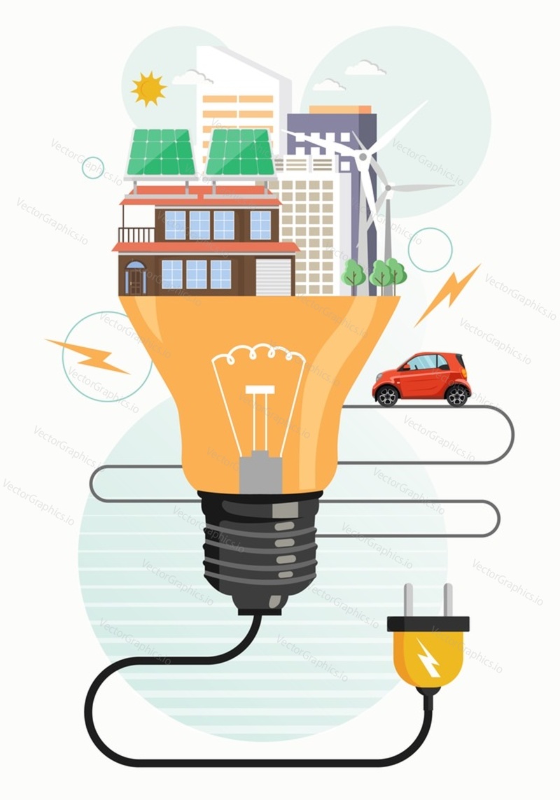 Eco friendly world flat vector concept illustration. Clean green city, solar panels, windmills inside of light bulb, eco friendly car. Renewable energy, green transport, ecology.