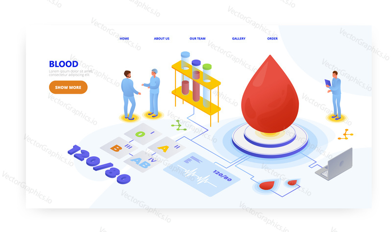 Krevní skupina, design vstupní stránky, šablona banneru webu, izometrická ilustrace plochého vektoru. Lékařská laboratoř. Krevní skupina test.