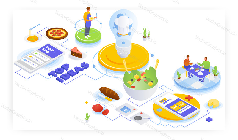 Top cooking ideas and no cook dinner ideas, flat vector isometric illustration. Online fast and easy food recipes.