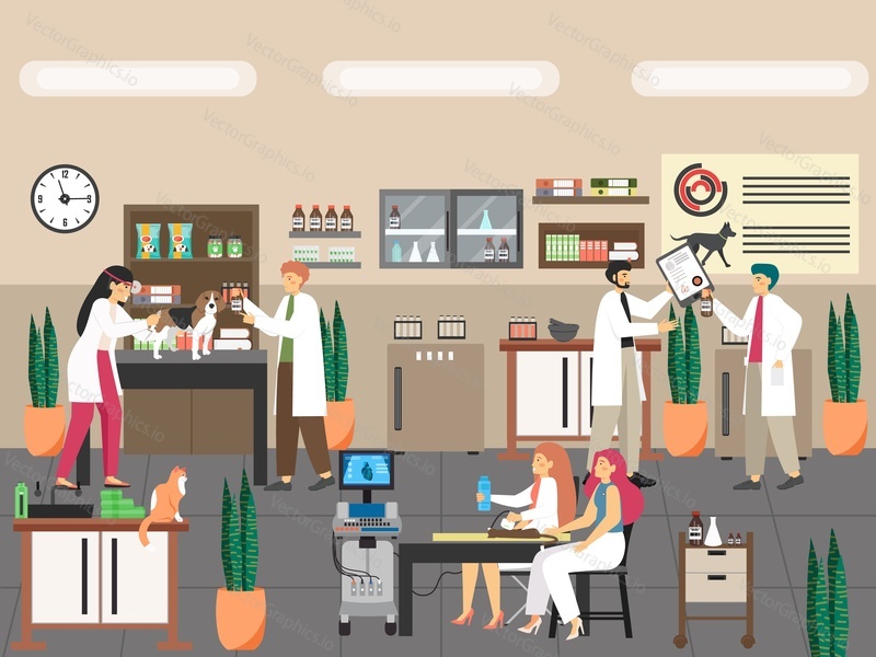 Vet clinic scene set, flat vector illustration. Doctor veterinarian giving dog injection, doing cat ultrasound. Vet services. Pet care.