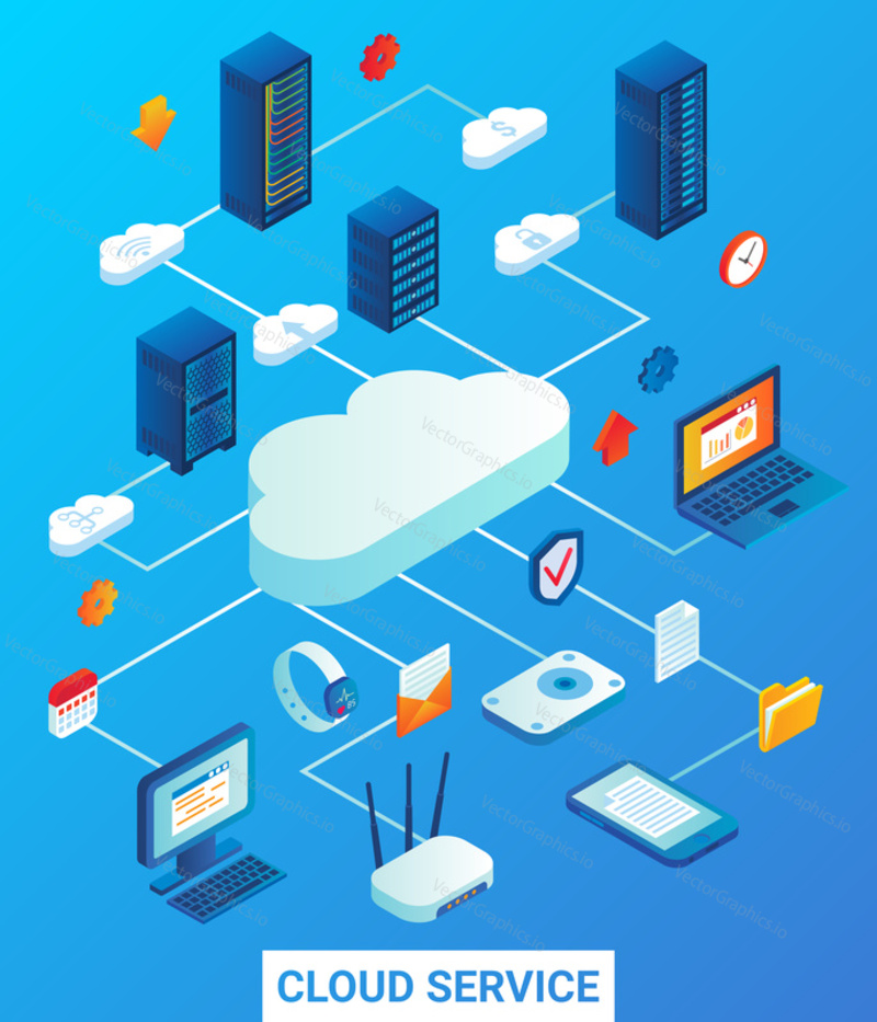 Cloud service flowchart. Vector flat 3d isometric illustration of network servers, internet router, laptop, mobile phone etc.