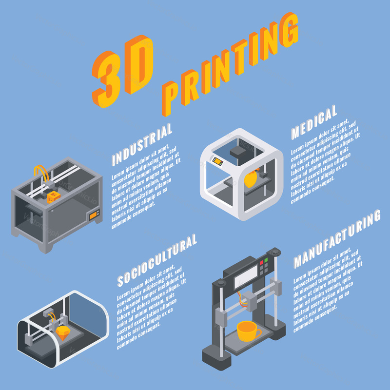 3D printing applications concept vector illustration. Industrial, medical, sociocultural and manufacturing 3d printing concept isometric style design elements, icons.