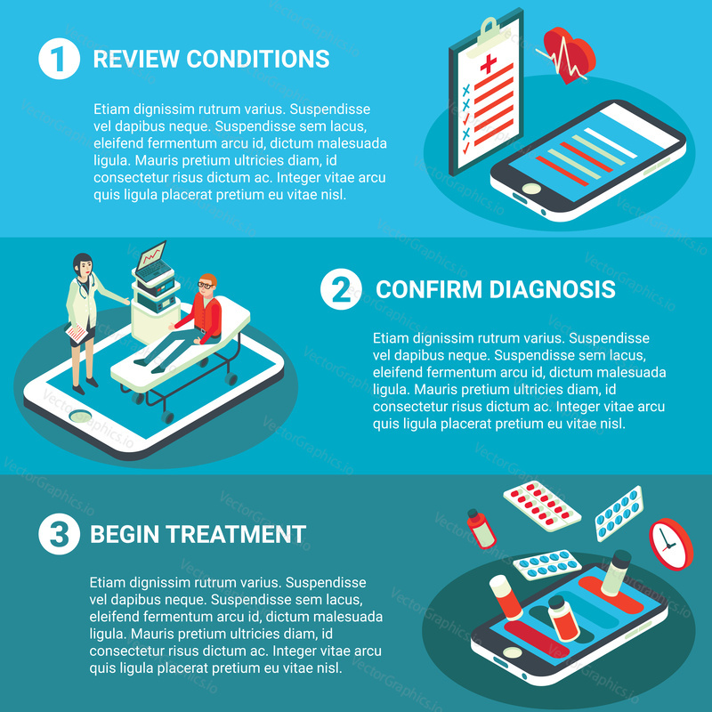 Online medical consultation vector flat isometric horizontal banner set. Review conditions, Confirm diagnosis and Begin treatment concept design elements for web, print.