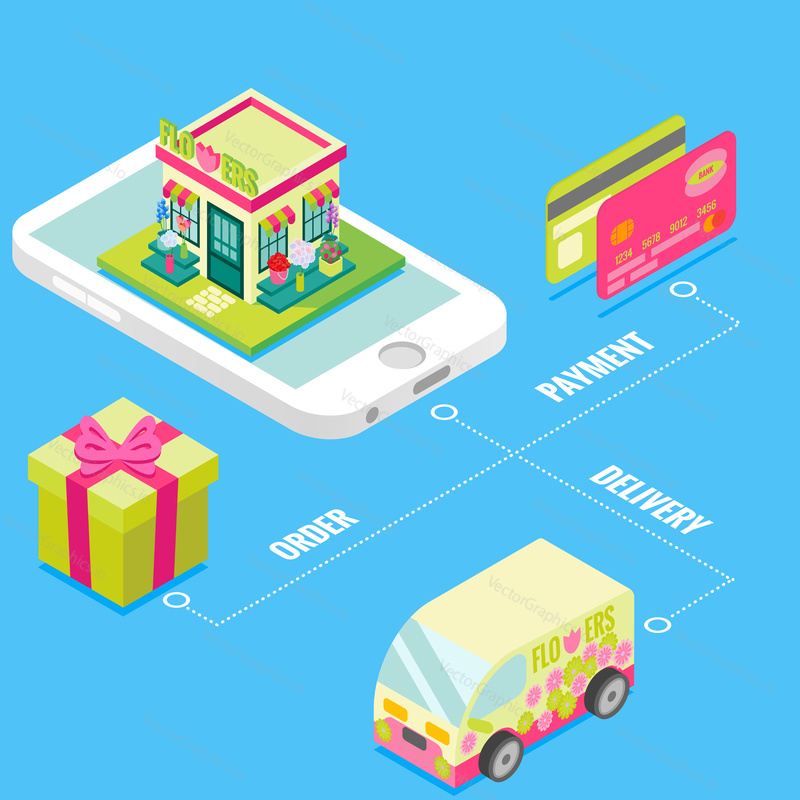 Online květinářství v izometrickém stylu designu. Nakupujte květiny na internetu pomocí mobilního smartphonu s rychlým doručením a platbami kreditní kartou. Izometrické 3D izolované ikony.