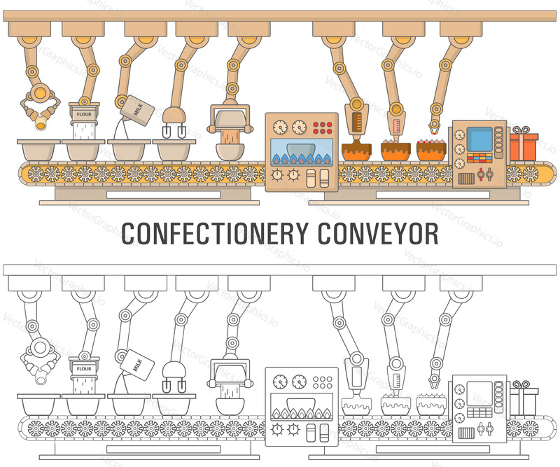 Cake printing machine vector illustration. Robotics bakery production concept. Robotic cake baking, decorating and packing system thin linear flat style design element for web banners and print.