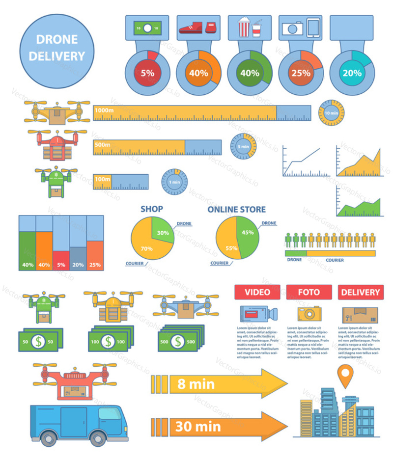Drone technology infographic concept vector illustration. Quadcopters delivering packages, food and other goods, aerial drones with camera taking photo and video. Drone services flat symbols. icons.