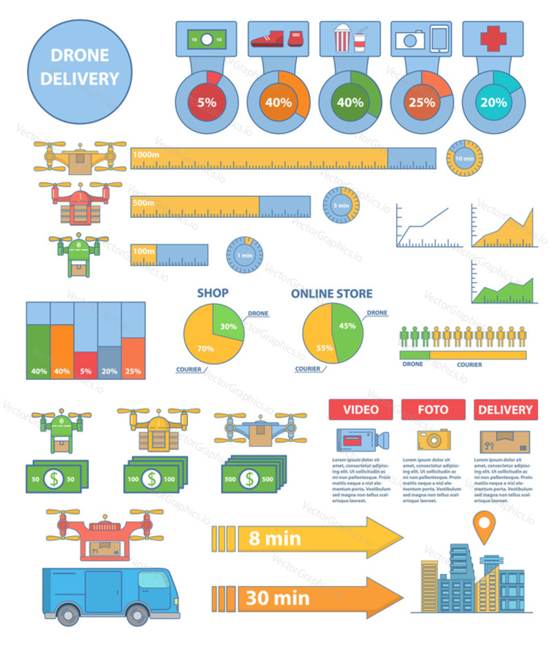 Drone technology infographic concept vector illustration. Quadcopters delivering packages, food and other goods, aerial drones with camera taking photo and video. Drone services flat symbols. icons.