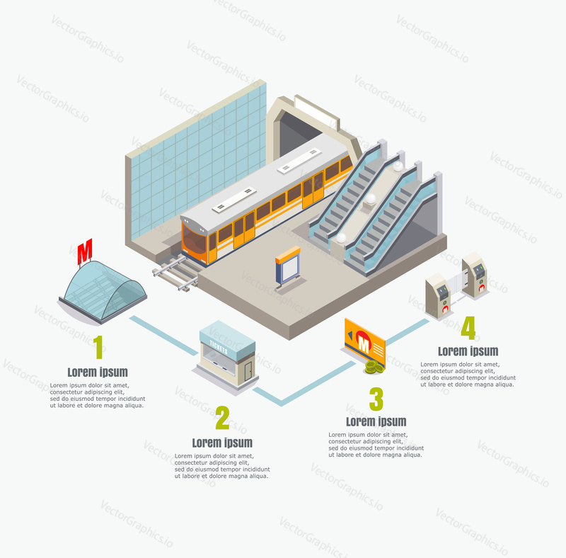 Metro infographics. Vector flat isometric subway train, tunnel, subway platform, station, escalator, entrance gate or turnstile and copy space.