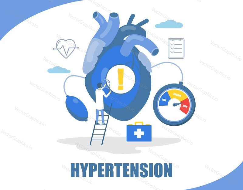 Hypertension concept vector flat style design illustration. Big heart and tiny character doctor measuring patient blood pressure using sphygmomanometer. HBP, high blood pressure treatment, prevention.