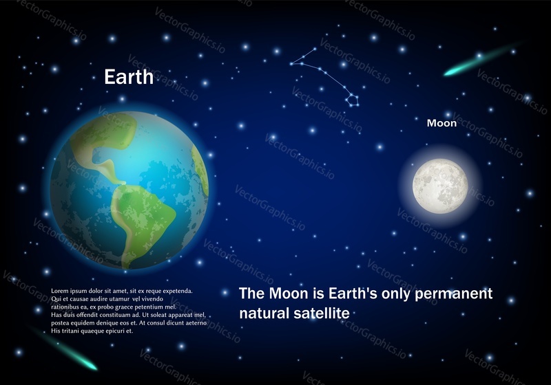 Earth and the Moon in night sky. Vector educational poster, scientific infographic, presentation template. Astronomy science concept with planet Earth and its one moon permanent natural satellite.