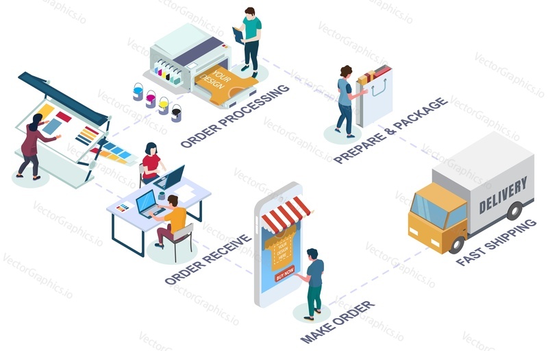 Online merchandise printing services, vector isometric illustration. Custom t-shirt printing concept for web banner, website page etc.