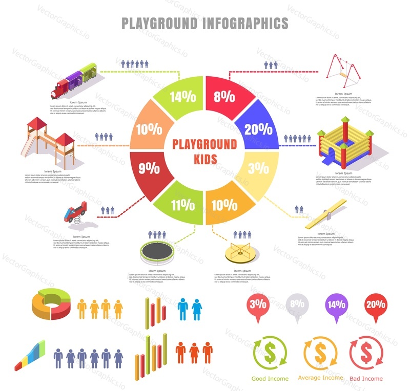 Children playground infographics. Vector flat isometric composition with jumping trampolines, slide, swing, spring rocker, carousel, sandbox, train ride area, activity tower and diagrams.