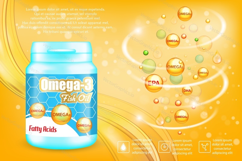 Omega 3 rybí olej doplňky reklamní vektor plakát banner šablony. Plastová láhev Omega-3 mastných kyselin se štítkem a softgelovými kuličkami.