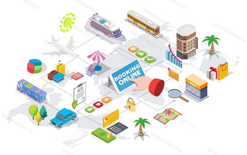 Travel booking services isometric flowchart. Hand, smartphone, traveling symbols, vector illustration. Ship, train, bus, flight tickets, hotel and accommodation booking online.