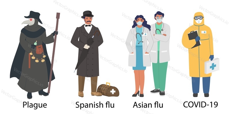 Sada kreslených postaviček world pandemic doctor, ploché vektorové ilustrace. Středověký mor, 1918 španělská chřipka, 1957 Asijská chřipka, pandemie koronaviru Covid-19. Kostým zdravotníků, Uniforma