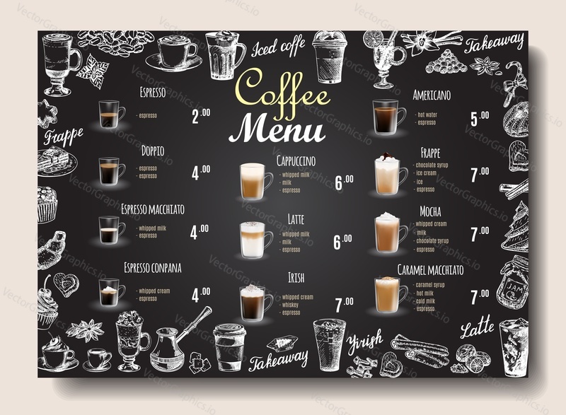 Coffee drinks menu ceník na tabuli pro cafe, coffee shop vector template. Ručně kreslené šálky, hrnky s teplými a studenými nápoji, nápoje s sebou. Ruční písmo.