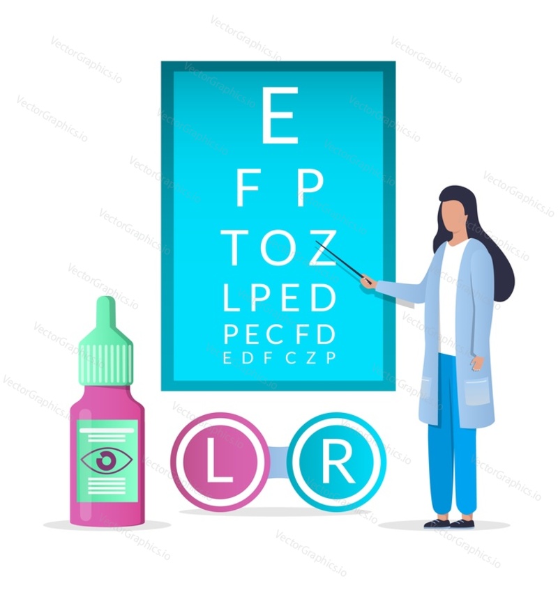 Doctor ophthalmologist eyesight check up, contact lenses, eye drops, flat vector illustration. Vision test and correction, eye health.