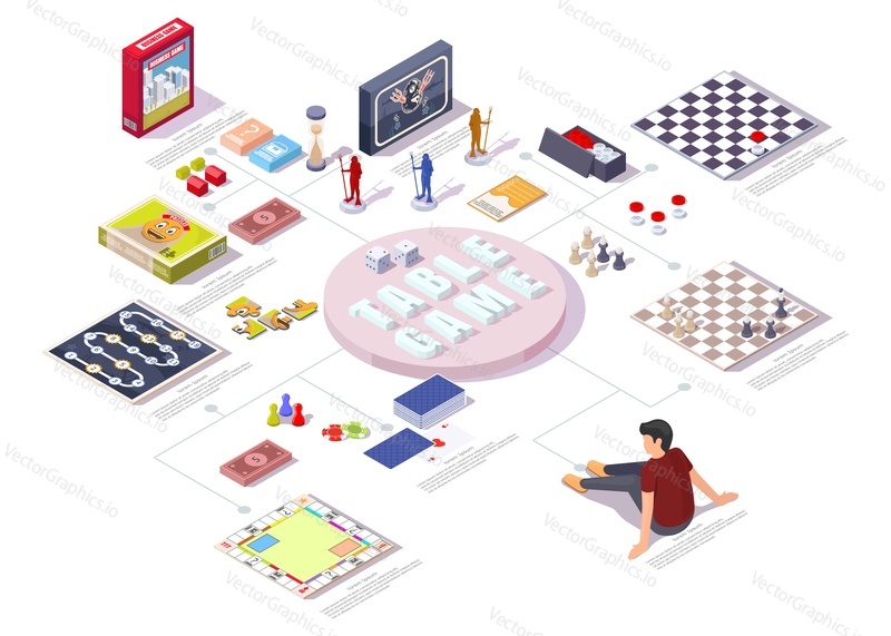 Векторная инфографика настольных игр. Изометрические настольные игры для взрослых и детей. Монополия, шахматы, шашки, пазлы, игральные карты.