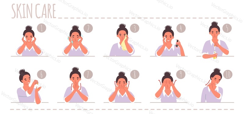 10 step face skin care routine, flat vector illustration. Cleansing and washing, wiping, applying toner and serum on face and neck. Daily facial skincare order, beauty procedure.
