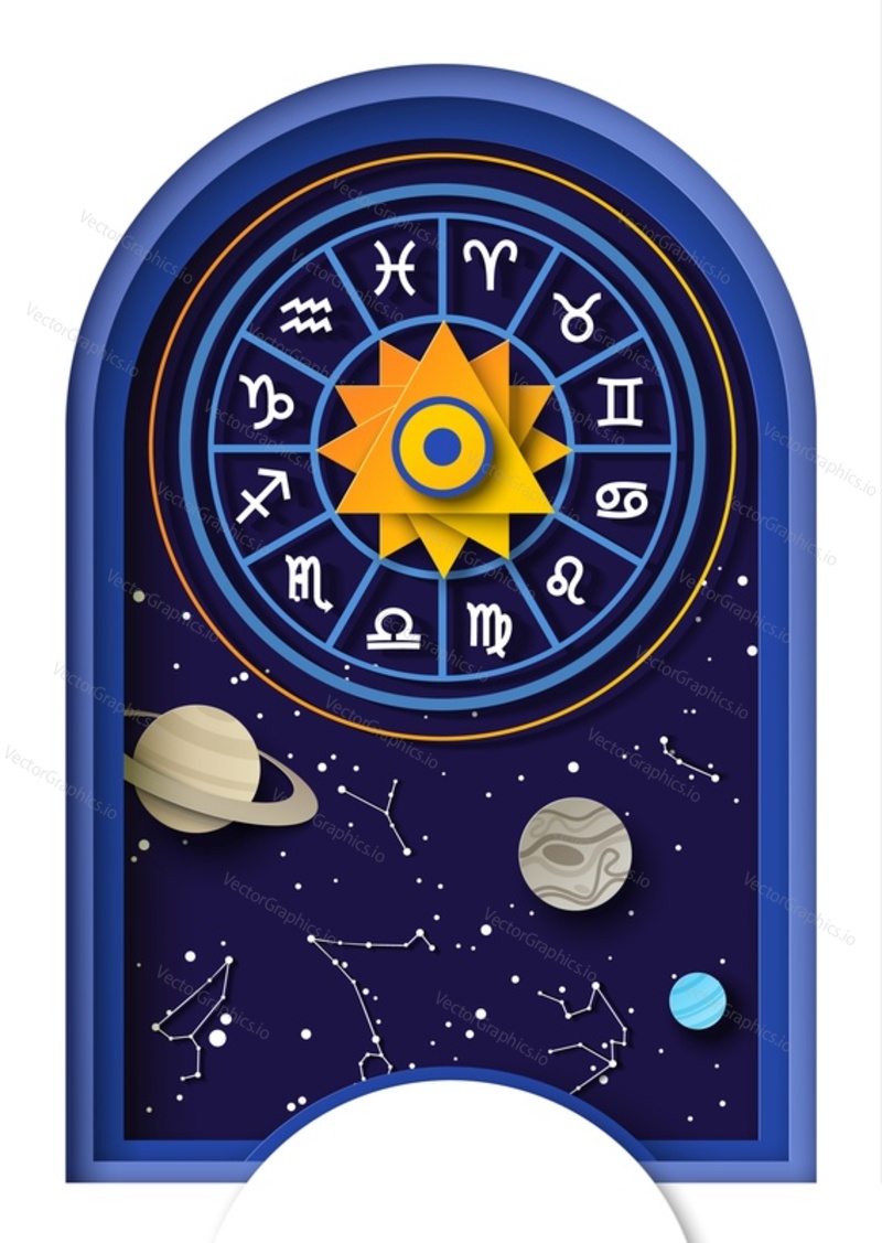 Zodiac wheel with twelve horoscope signs, planets, starry sky, zodiac constellations, vector illustration in paper art style. Astrology poster template.