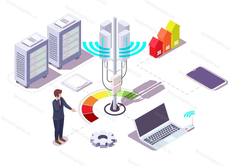5G síťová bezdrátová technologie vývojový diagram, plochá vektorová izometrická ilustrace. 5G spotřebitel s mobilním telefonem, komunikační věží, síťovým serverem, měřičem rychlosti internetu, notebookem, smartphonem.