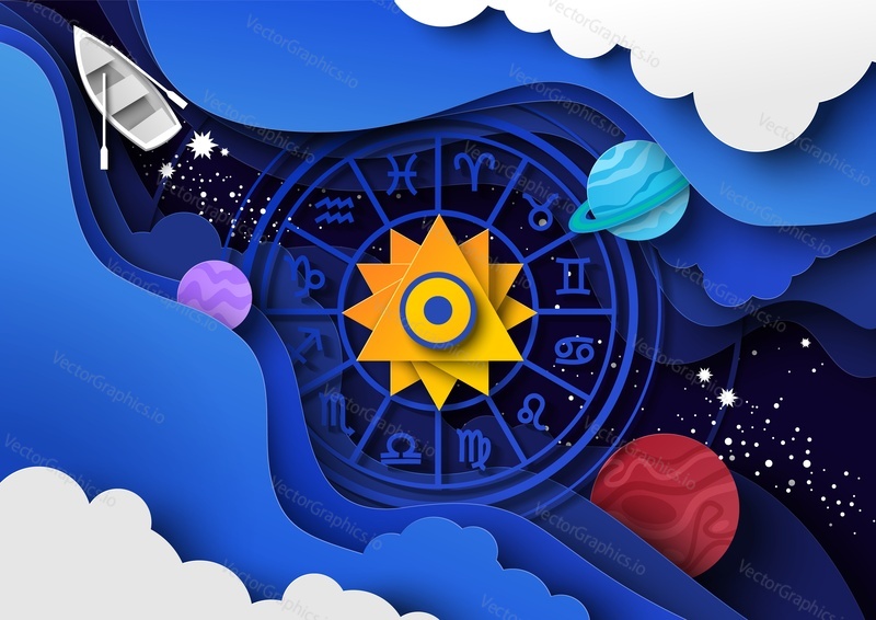 Zodiac wheel with twelve horoscope signs, the Sun, planets, starry sky, vector illustration in paper art style. Milky Way galaxy. Zodiac circle. Astrology poster template.
