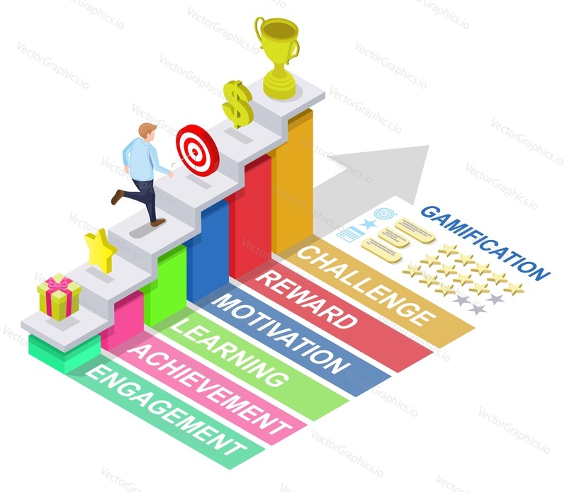 Business gamification vector. Challenge competition, game strategy. Businessman gamer climbing step by step to best reward. Interactive level and motivation for development