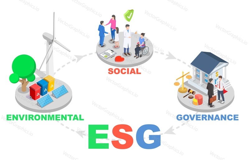 Vector ESG banner. Environmental, social and governance solution. Main social criteria design as energy sustainable, medical healthcare and insurance, business and finance protection