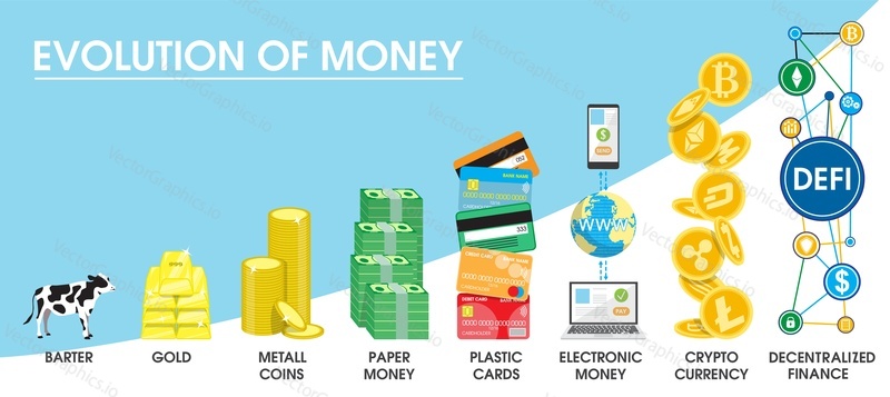 Инфографика 