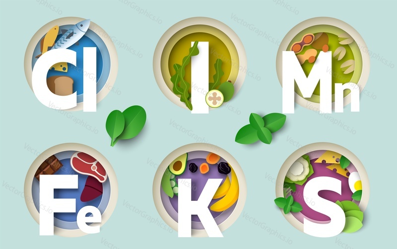 Nutrition minerals paper cut art style vector. Chlorine, iodine, manganese, iron, potassium and sulfur food component illustration. Vitamin supplement for healthy eating diet infographic poster