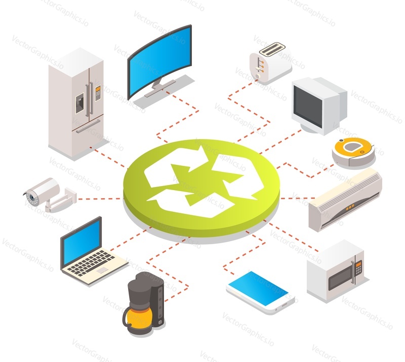 Elektronika recyklace 3D vektor. E-odpad pro recyklaci a životní prostředí save infographic. Elektronický spotřebič, inteligentní zařízení a gadget použité zpracování materiálu a přepracování ilustrace