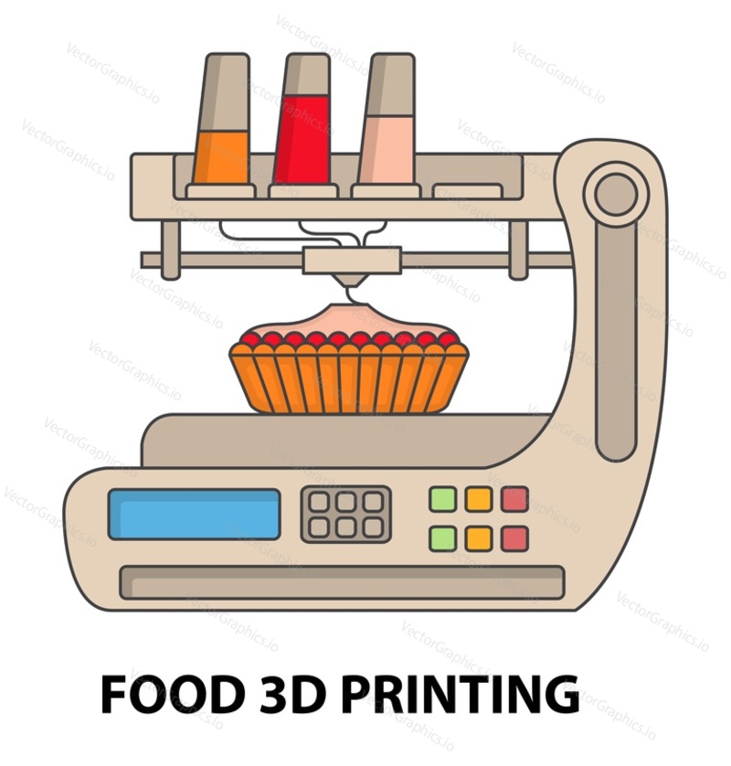 Jídlo 3D tisk technologie vektorové ilustrace. Sladký koláč dort dezert prototypování na 3D tiskárně izolovaný design. Inovace stavební biotechnologie pro zdravé jídlo