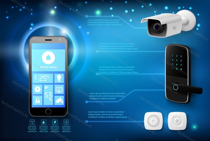 Security smart home vector illustration. Mobile phone app for remote surveillance control. Internet of things technology of automatic protection realistic poster banner design