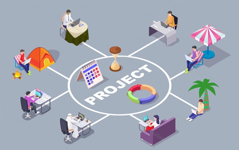 Project management infographic 3d vector poster with remote workers characters engaged in workflow from different places in world illustration